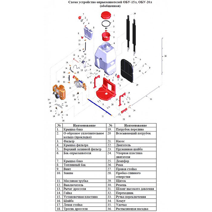 Опрыскиватель аккумуляторный схема электрическая
