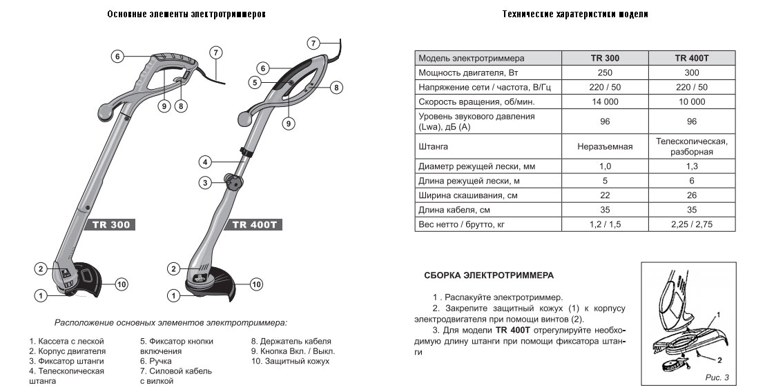 Эл триммер эл схема